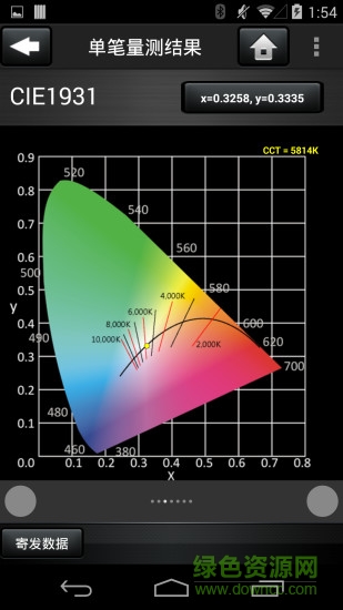 光譜精靈es安卓版 v4.0.3 官方版 0