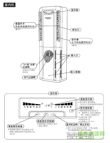 大金空調(diào)遙控器說明書