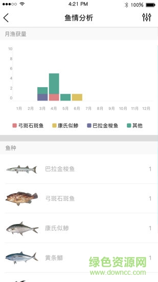 550 (1).jpg 漁獲相機(jī)app