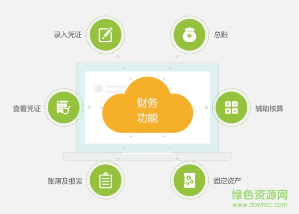檸檬云財(cái)務(wù)軟件免費(fèi)版