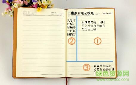 3.jpg 康奈爾筆記法a4直接打印版