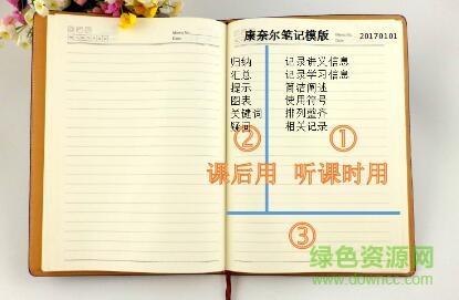 2222.jpg 康奈爾筆記法word打印