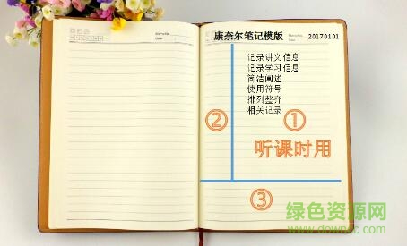 222.jpg 康奈爾筆記法模板word