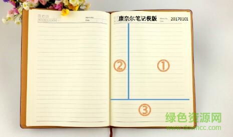 22.jpg 康奈爾筆記法a4模板