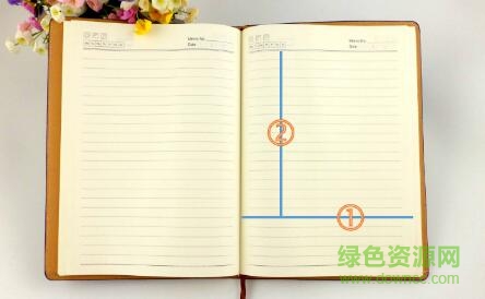 2.jpg 康奈爾筆記法word模板