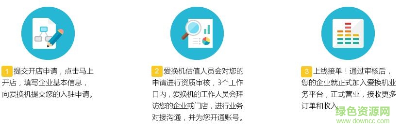 爱换机店员版app