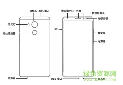 QQ截圖20171127115726.jpg 華為mate8使用說明書