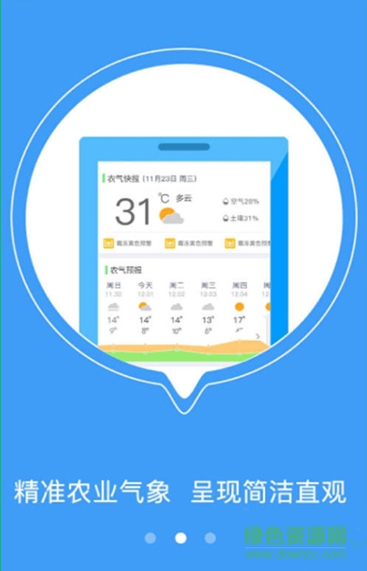貴州農業(yè)氣象app 貴州農業(yè)氣象app