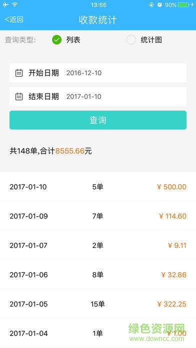 小豬cms智慧店鋪 v1.1.3 安卓版 3