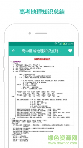 高考必备知识大全app v3.1.0 安卓版0