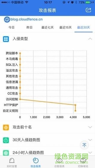 藍(lán)盾云防線 v1.0.0 安卓版 0