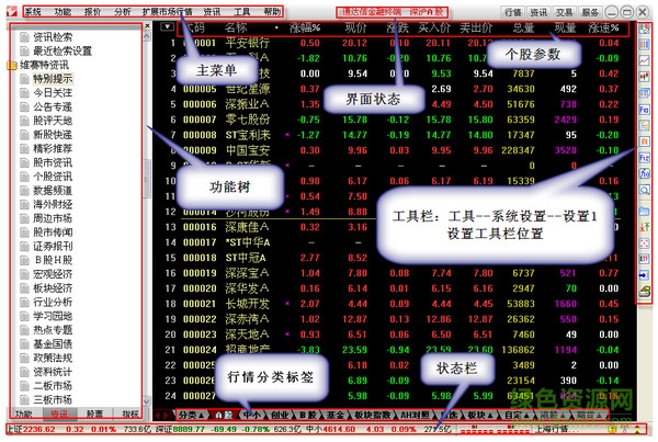 通達(dá)信金融終端免費(fèi)版 v7.33 最新版 0