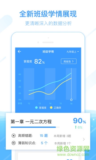 極算教師端app v6.3.7.1003 安卓版 0