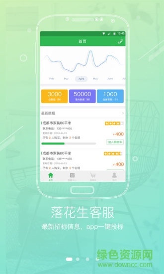 跟單助手app