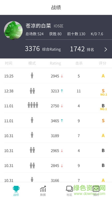 荒野行動盒子 v1.2.2 安卓版 0
