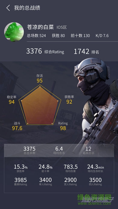 荒野行動盒子 v1.2.2 安卓版 1