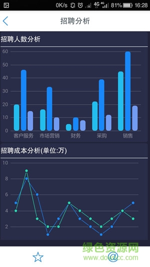 菜百BI v2.0.0 安卓版 0