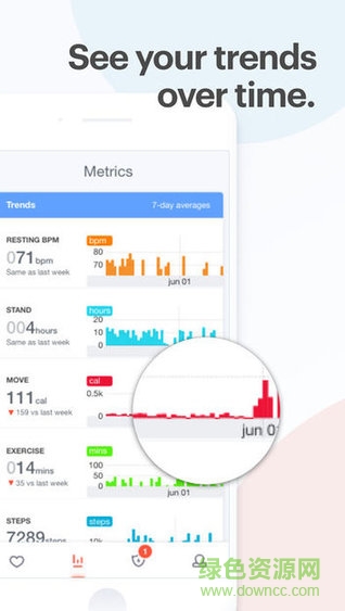iwatch測(cè)心率