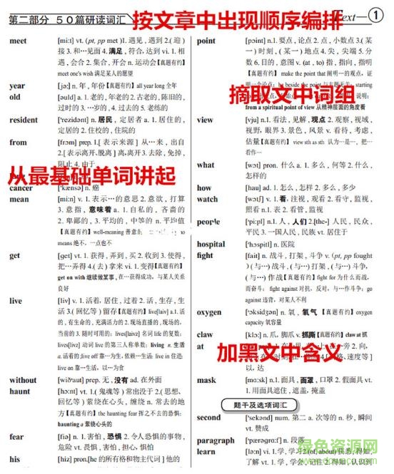 于慧真題100篇pdf