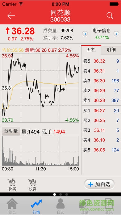 銀泰掌如e官方 v8.03.01 安卓版 0