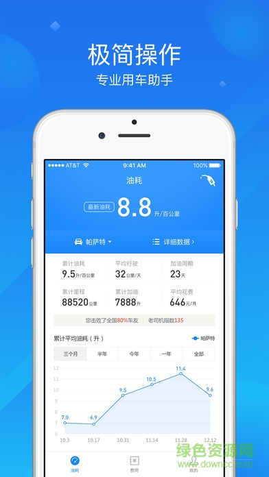 加侖油耗app v3.4.1 安卓版 0