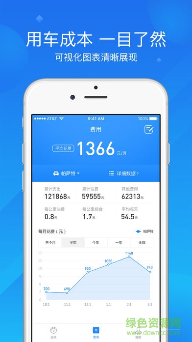 加侖油耗 加侖油耗安卓版
