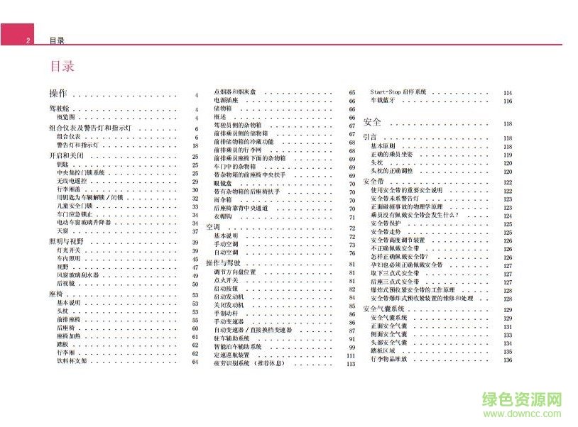 斯柯達(dá)速派使用說明書 pdf電子版 0