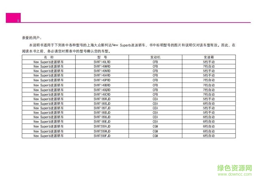 斯柯達(dá)速派使用說明書 pdf電子版 2