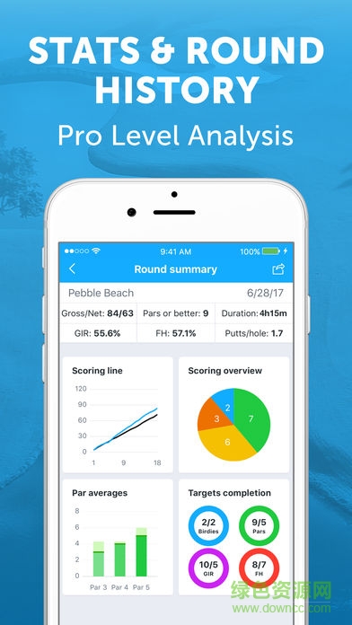 18Birdies安卓版 18Birdies安卓版