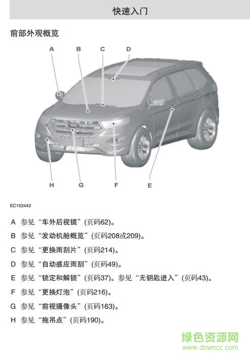 福特銳界說明書pdf