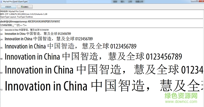 myriad pro condensed字體  0