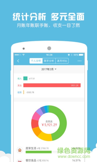 旅行記賬本 v3.2.0 安卓版 2