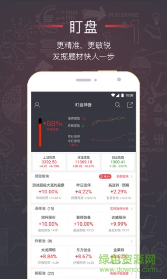選股寶app最新版 v5.5.0 官方安卓版 0