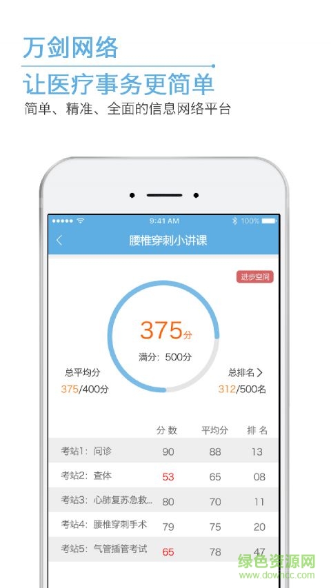 云醫(yī)教教師端app v2.8.1 安卓版 2