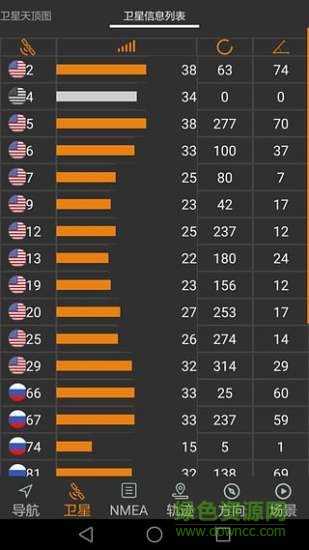 北斗伴app蘋果版