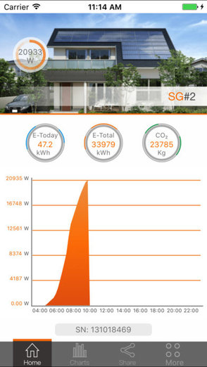 陽(yáng)光電源逆變器app