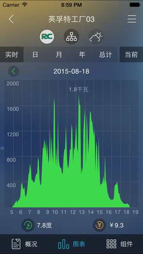 電站云管家安卓版