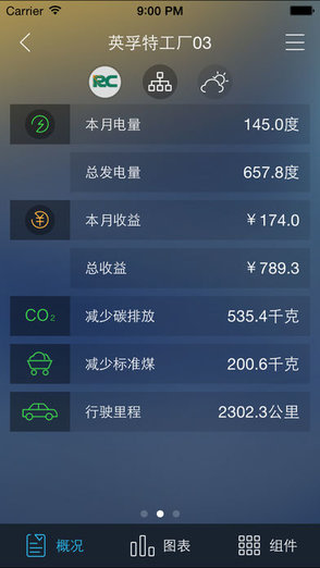 電站云管家123 v1.14 安卓版 3