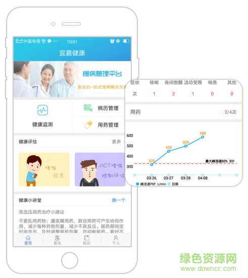重慶宜嘉健康 v2.2.2 安卓版 1