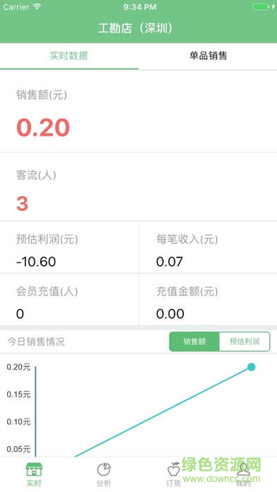 花果鮮管家 v1.4.3 安卓版 0