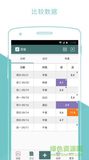 糖伯虎(血糖記錄) v1.1.1 安卓版 1