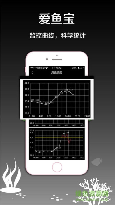 愛魚寶(水產(chǎn)養(yǎng)殖) v1.1.7 安卓版 2