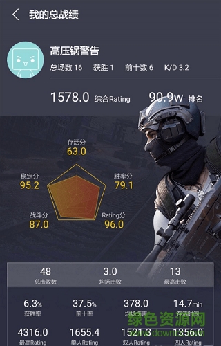 網(wǎng)易荒野行動戰(zhàn)績查詢