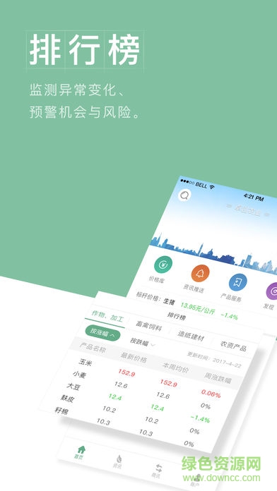 卓創(chuàng)農(nóng)業(yè)手機(jī)客戶(hù)端 v4.4 安卓版 3
