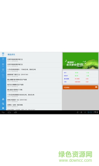 卓創(chuàng)資訊HD版 v1.2 安卓版 0
