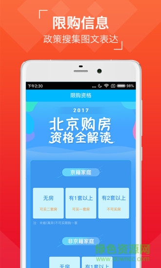 有魚買房 v2.1.0 安卓版 1