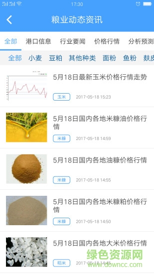 有糧網(wǎng) v3.2.5 安卓版 0