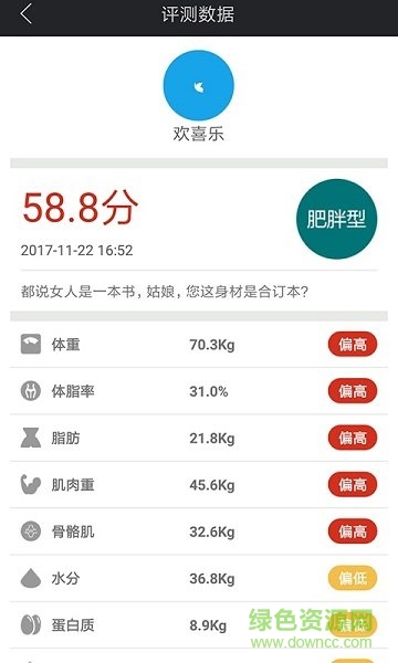 卡瘦好体质 v1.4 安卓版0