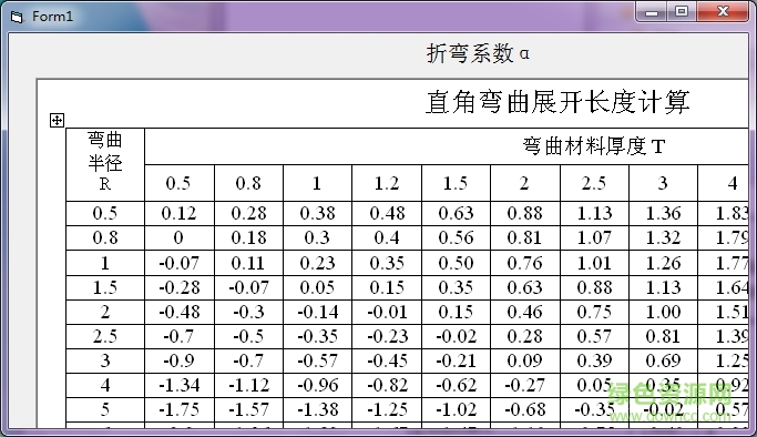 鈑金展開計(jì)算軟件正式版 v1.0.0 綠色版 0