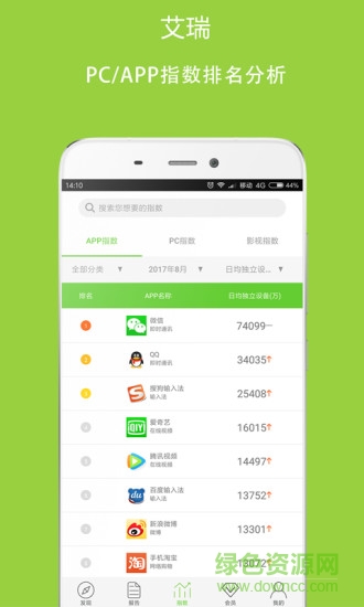 艾瑞研究院 v2.3.2 安卓版 2